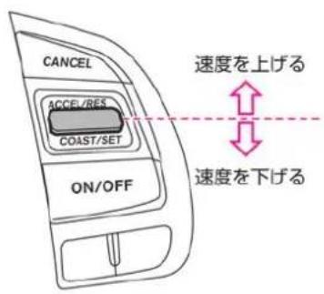 NISSAN X-Trail Hybrid (2016) - 速度を下げる - 1