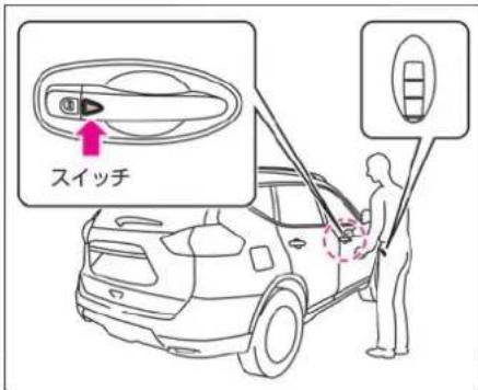NISSAN X-Trail Hybrid (2016) - ドアスイッチでの施錠・解錠のしかた - 1