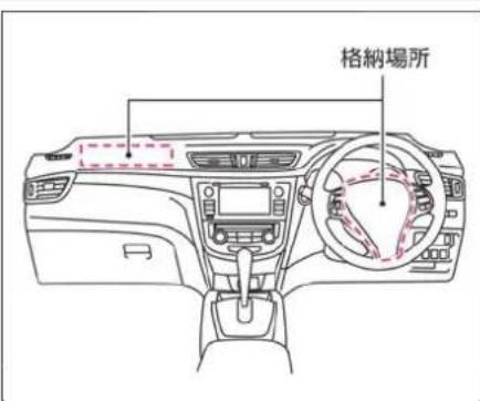 NISSAN X-Trail Hybrid (2016) - 格納場所 - 1