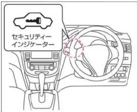 NISSAN X-Trail Hybrid (2016) - イモビライザー(盗難防止装置)について - 1