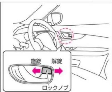 NISSAN X-Trail Hybrid (2016) - ロックノブでの施錠・解錠のしかた - 1