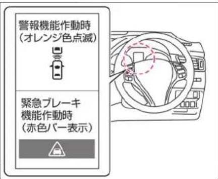 NISSAN X-Trail Hybrid (2016) - エマージェンシーブレーキについて - 1