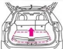 NISSAN X-Trail Hybrid (2016) - パンクしたときは - 1