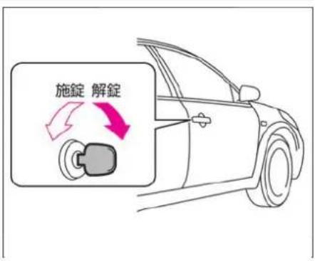 NISSAN X-Trail Hybrid (2016) - 内蔵キー(メカニカルキー)でのドアの開けかた - 1