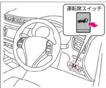 NISSAN X-Trail Hybrid (2016) - リモコンによる開けかた・閉めかた - 1