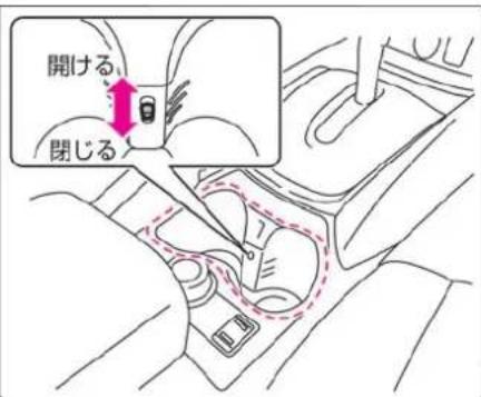 NISSAN X-Trail Hybrid (2016) - 前席用カップホルダー(保温保冷機能付)について - 1