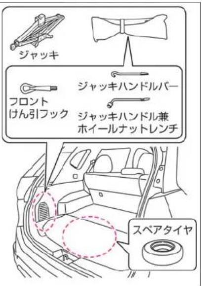 NISSAN X-Trail Hybrid (2016) - 工具、ジャッキ、スペアタイヤの格納場所 - 1