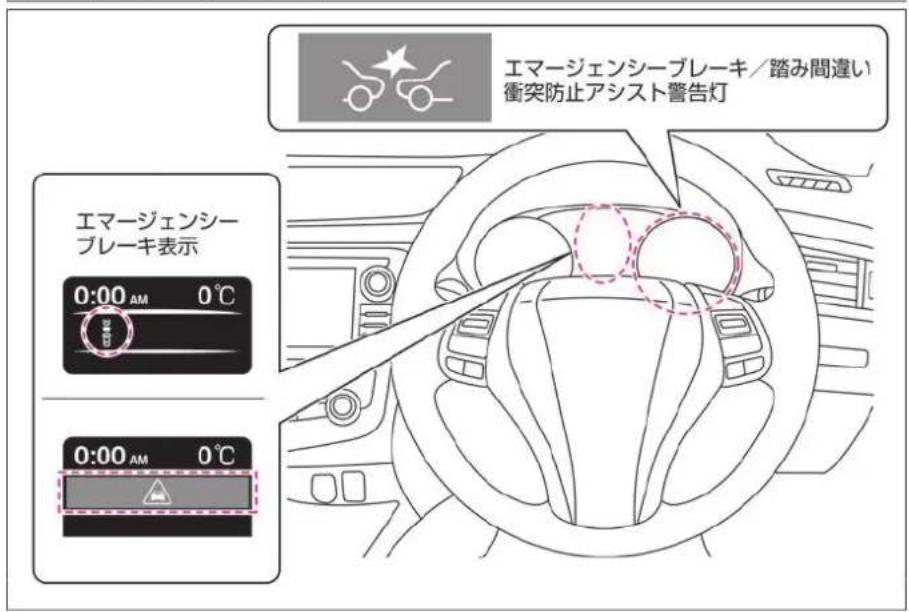 NISSAN X-Trail Hybrid (2016) - エマージェンシーブレーキ★ - 1