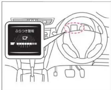 NISSAN X-Trail Hybrid (2016) - 注意力レベル表示 - 1