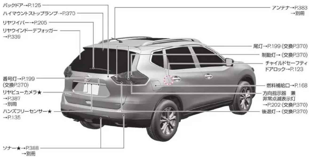 NISSAN X-Trail Hybrid (2017) - 外観リヤ - 1