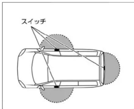 NISSAN X-Trail Hybrid (2017) - ドアの施錠・解錠の作動範囲 - 1