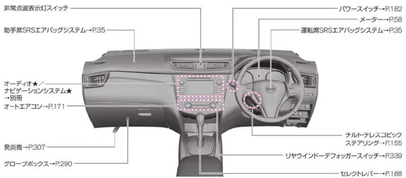 NISSAN X-Trail Hybrid (2017) - インストルメントパネル - 1