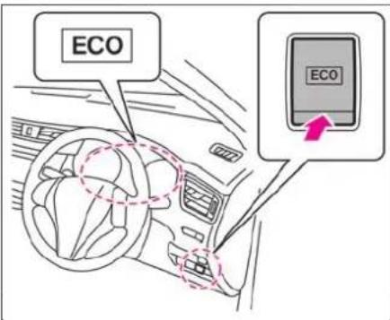 NISSAN X-Trail Hybrid (2017) - ECOモードの使いかた - 1