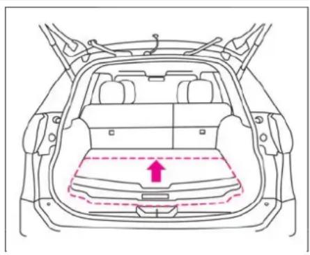 NISSAN X-Trail Hybrid (2017) - ラゲッジアンダーボックスについて - 1