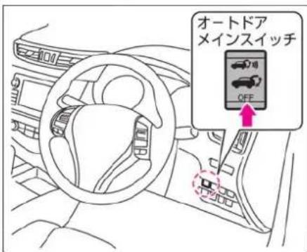 NISSAN X-Trail Hybrid (2017) - リモコンオートバックドアの使いかた - 1
