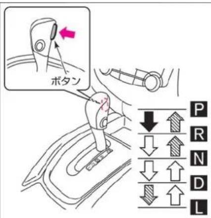 NISSAN X-Trail Hybrid (2017) - セレクトレバーの操作 - 1