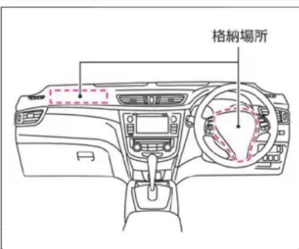 NISSAN X-Trail Hybrid (2017) - 格納場所 - 1