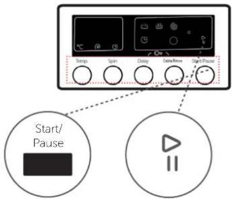 Temp Spin Delay Extra/Slow Start/Pause Start/ Pause