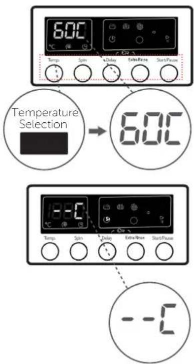 600 Temp Spin Delay Extra/Free Start/Free Temperature Selection 600 8:00 Temp Spin Delay Extra/Free Start/Free --C