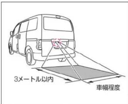 NISSAN e-NV200 (2018) - 映し出す範囲 - 1