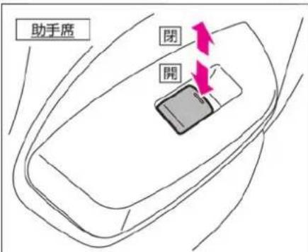 NISSAN e-NV200 (2018) - 開閉操作をロックするには - 2