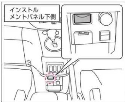 NISSAN e-NV200 (2018) - パワープラグについて - 1