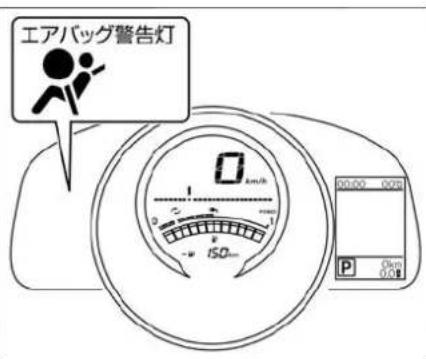 NISSAN e-NV200 (2018) - SRSエアバッグの作動 - 1
