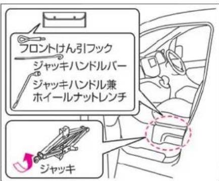 NISSAN e-NV200 (2018) - 工具の収納場所 - 1