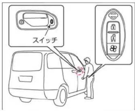 NISSAN e-NV200 (2018) - ドアスイッチでの施錠・解錠のしかた - 1