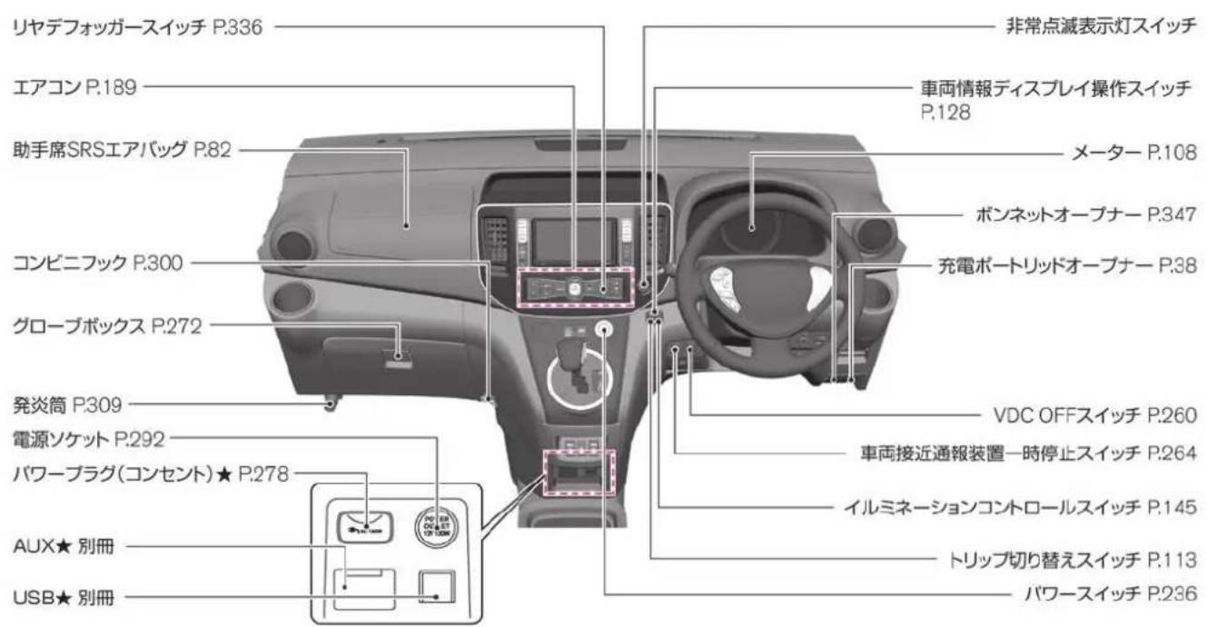 NISSAN e-NV200 (2018) - インストルメントパネル - 1