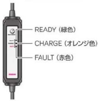 NISSAN e-NV200 (2018) - コントロールボックスの表示灯について - 1