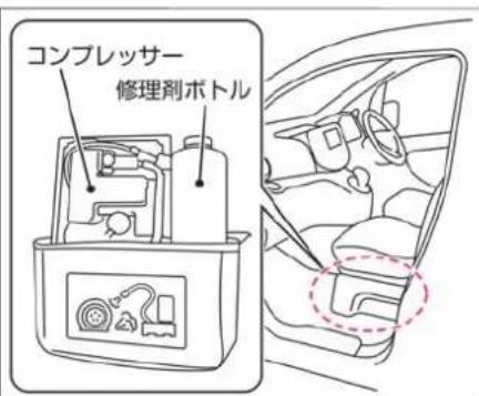 NISSAN e-NV200 (2018) - タイヤバンク応急修理キットについて - 1