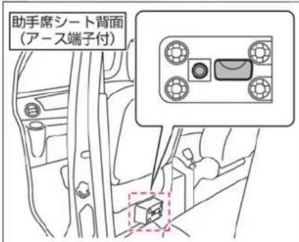 NISSAN e-NV200 (2018) - パワープラグについて - 2