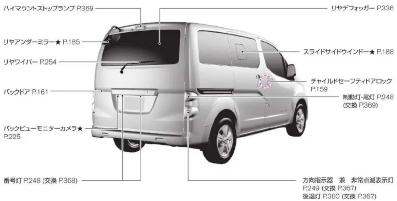 NISSAN e-NV200 (2018) - 外観リヤ - 1