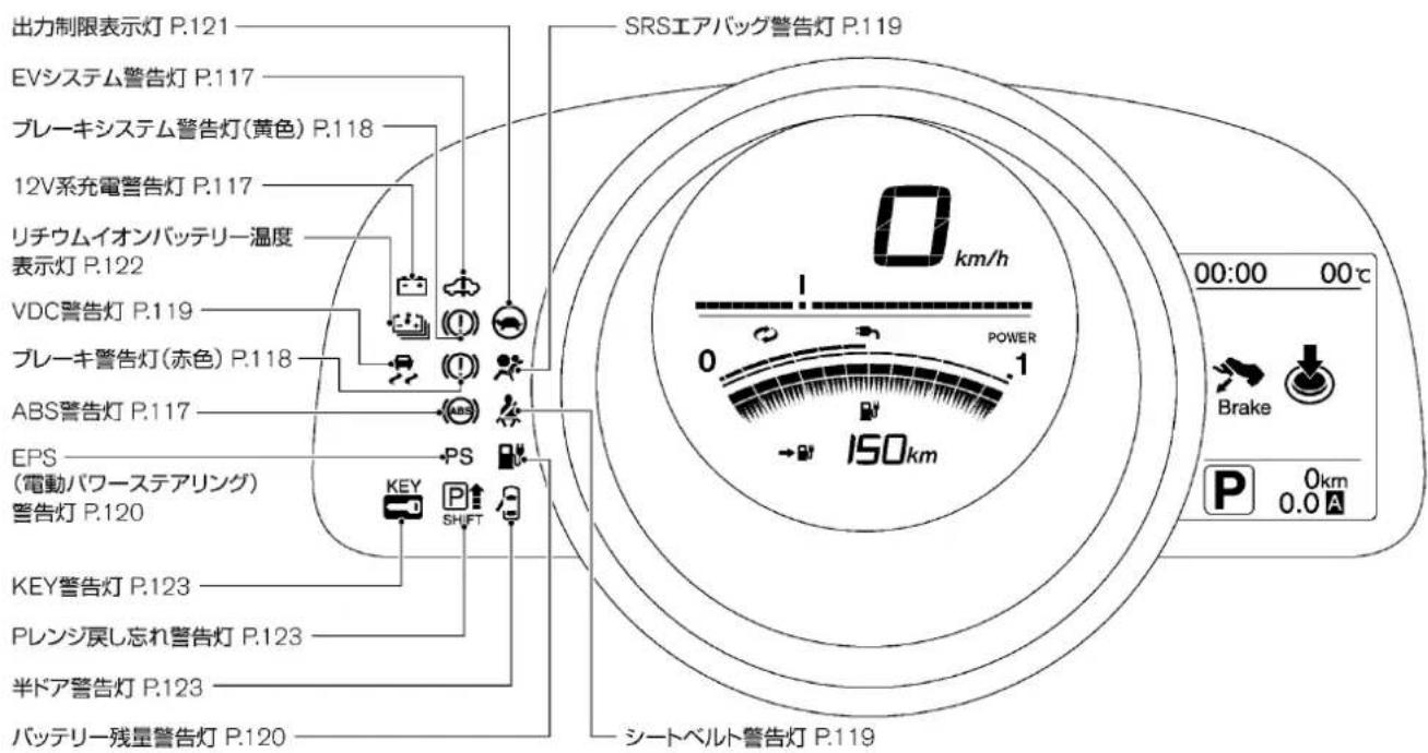 NISSAN e-NV200 (2018) - 警告灯一覧 - 1