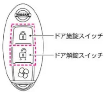 NISSAN e-NV200 (2018) - キー(インテリジェントキー)のスイッチでの施錠・解錠のしかた - 1