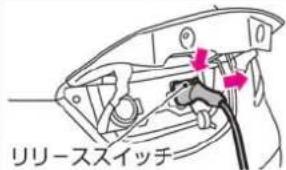 NISSAN e-NV200 (2018) - 普通充電 - 2