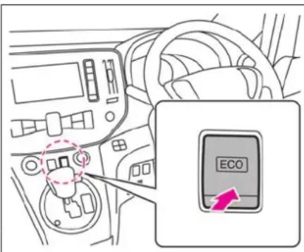 NISSAN e-NV200 (2018) - ECOモードの使いかた - 1