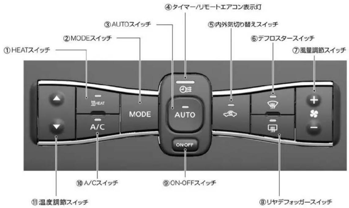 NISSAN e-NV200 (2018) - オートエアコン(ナビゲーションシステム付車) - 1