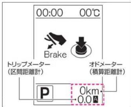 NISSAN e-NV200 (2018) - トリップメーター(区間距離計) - 1