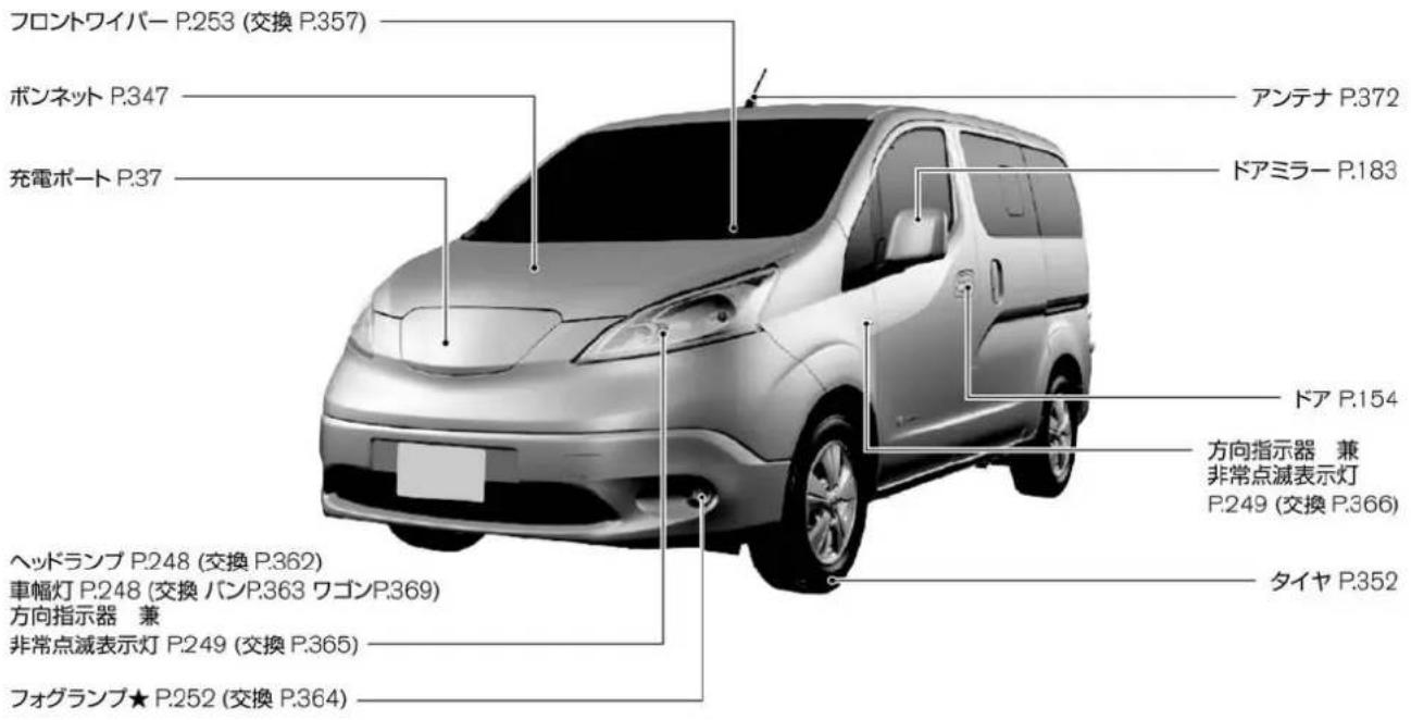 NISSAN e-NV200 (2018) - 外観フロント - 1