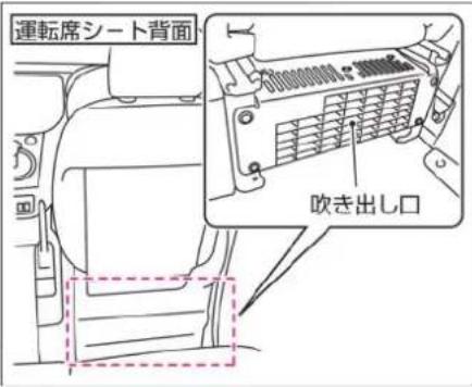 NISSAN e-NV200 (2018) - 注意 - 1