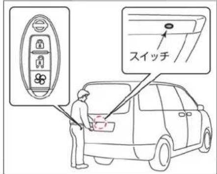 NISSAN e-NV200 (2018) - ドアスイッチでの施錠・解錠のしかた - 2