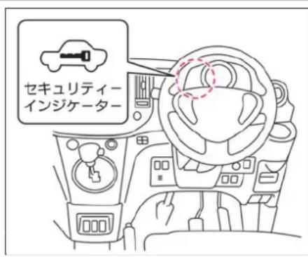 NISSAN e-NV200 (2018) - イモビライザー(盗難防止装置)について - 1