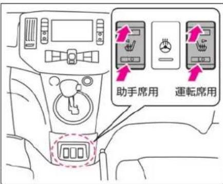 NISSAN e-NV200 (2018) - ヒーターシートの使いかた - 1