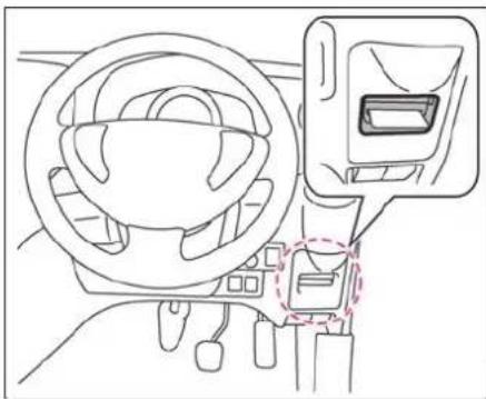 NISSAN e-NV200 (2018) - カードホルダーの使いかた - 1
