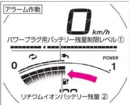 NISSAN e-NV200 (2018) - パワープラグ用バッテリー残量制限レベルのアラームについて - 1