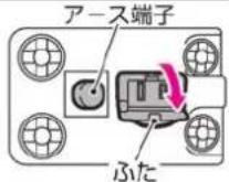 NISSAN e-NV200 (2018) - パワープラグの使いかた - 3