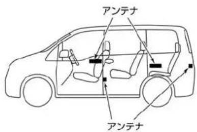 NISSAN e-NV200 (2018) - 警告 - 2