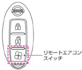 NISSAN e-NV200 (2018) - インテリジェントキーリモートエアコンについて - 1